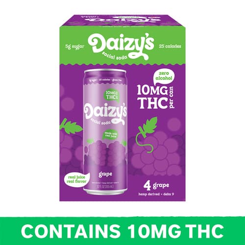 Daizy's Social Grape Soda 10mg Delta 9 4pk Can